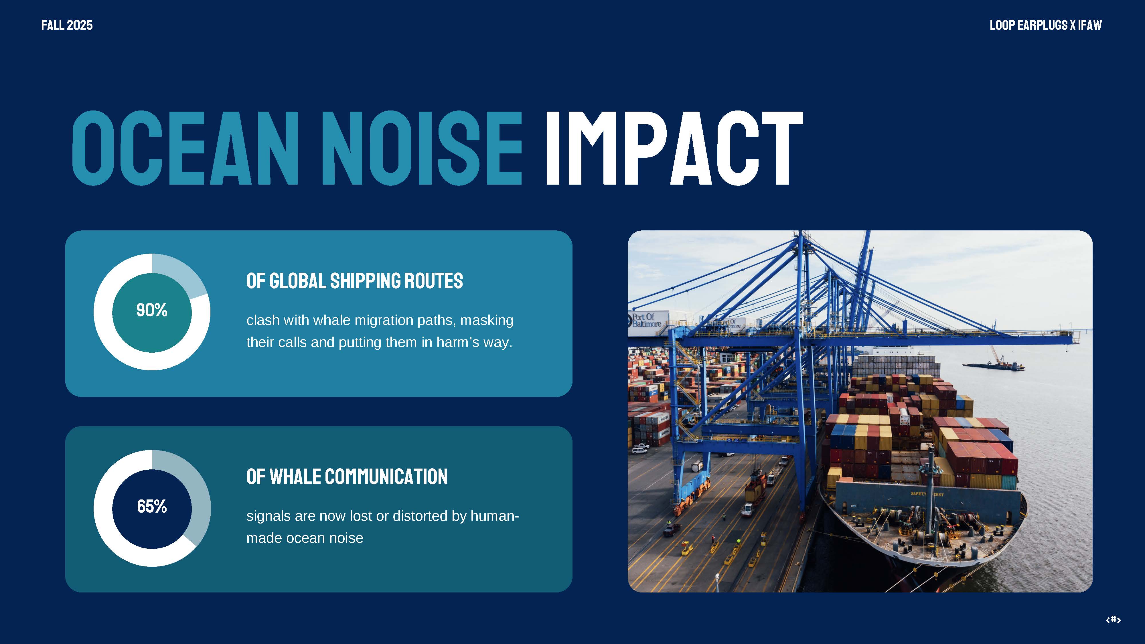 Overall Best of Show