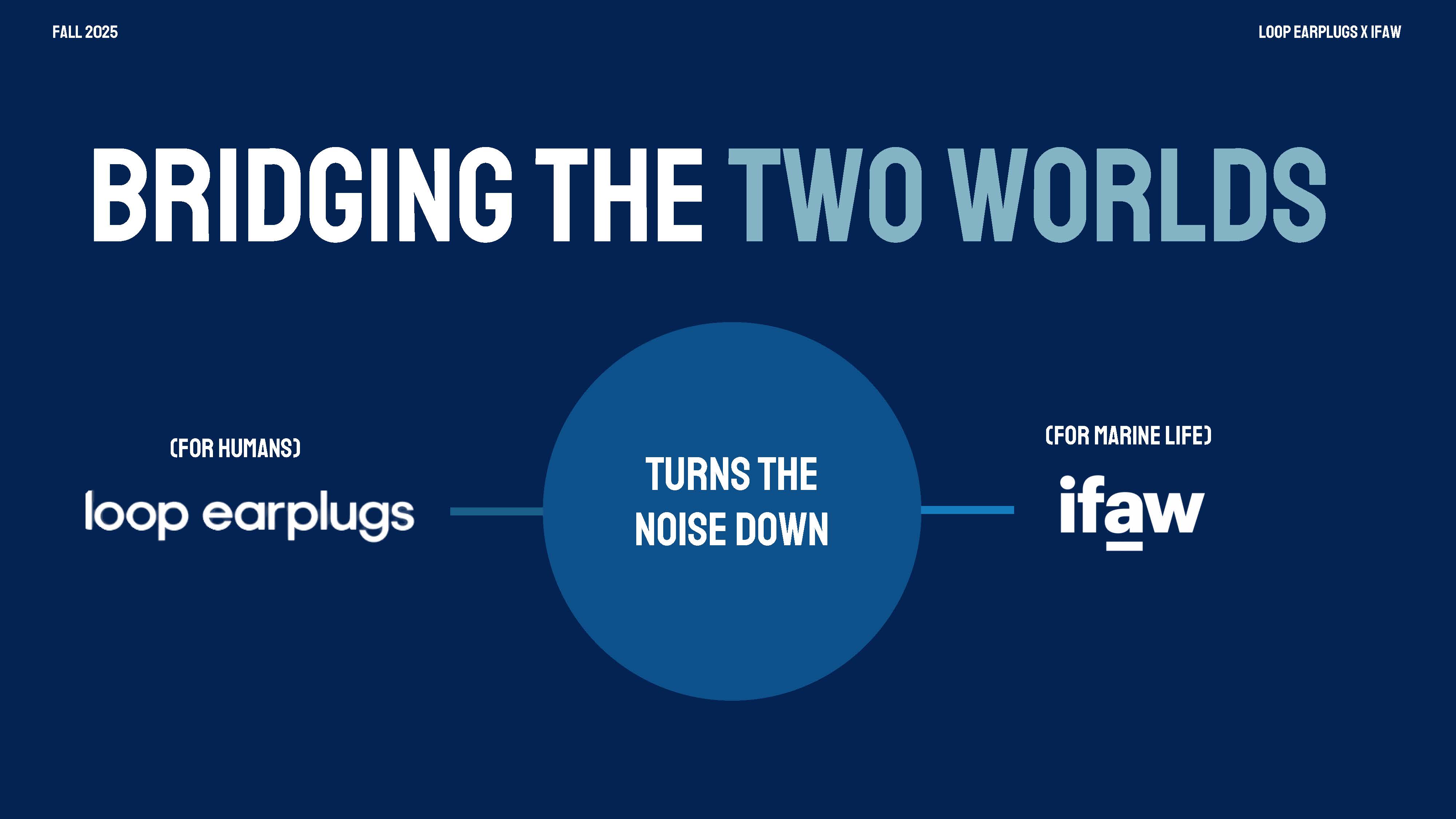 Overall Best of Show